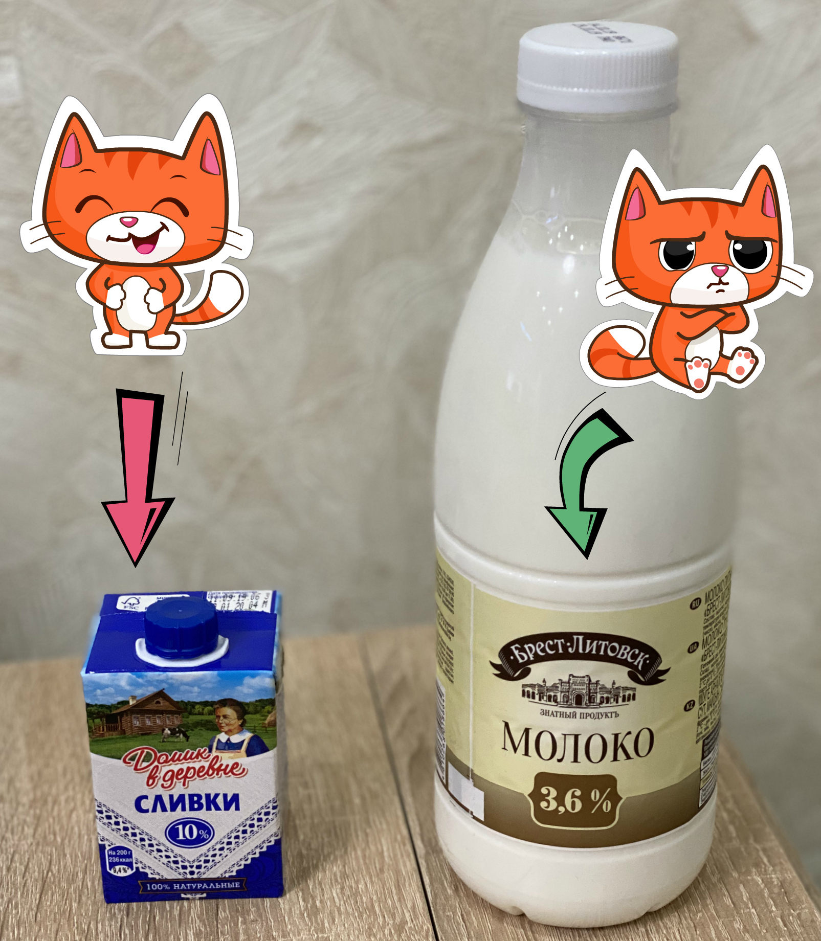 Можно котам кефир. Кошачье молоко. Молоко для котов. Молоко для котят. Молоко для новорожденных котят.